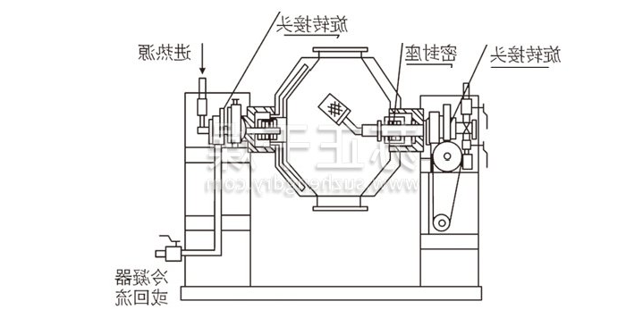 双锥回转真空干燥机结构示意图